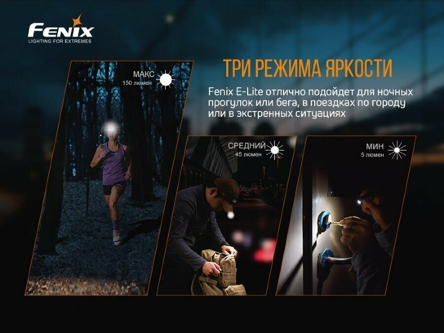 Fenix Набор Fenix HM70R + E-LITE - фотография № 17