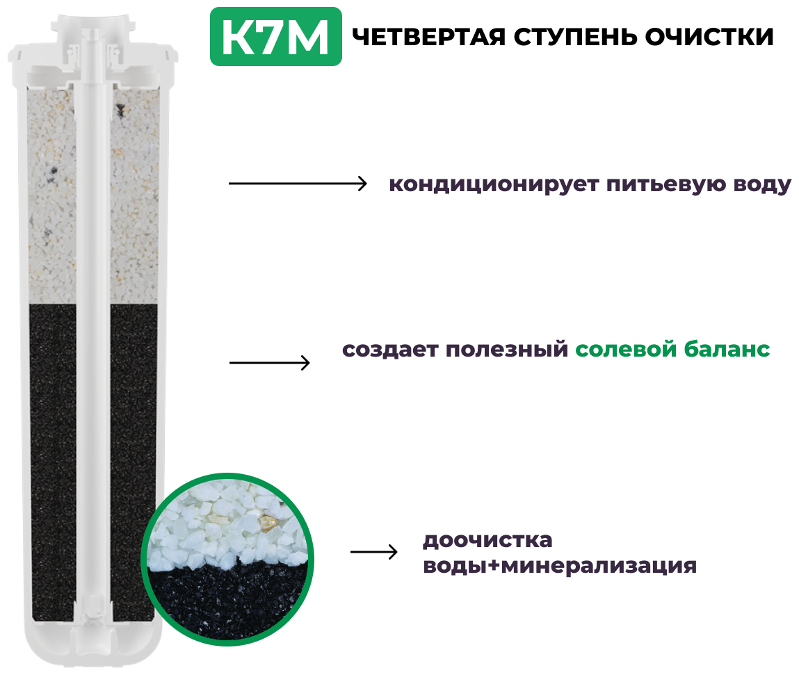 Автомат питьевой воды Аквафор Морион DWM-101S (с краном) в комплекте с TDS-метром