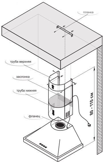 Купольная вытяжка GEFEST ВО-1503, цвет корпуса белый, цвет окантовки/панели серебристый - фото №9