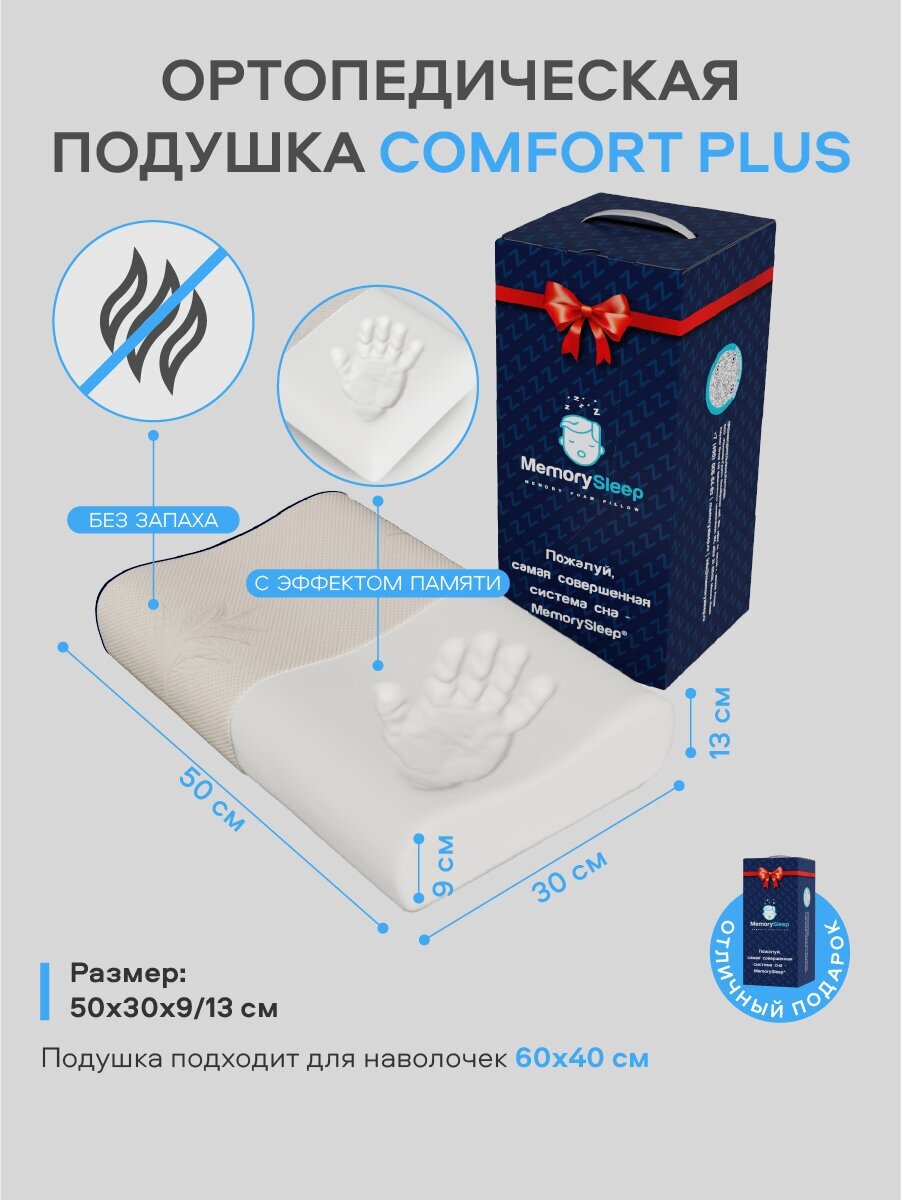   MemorySleep Comfort Plus Air