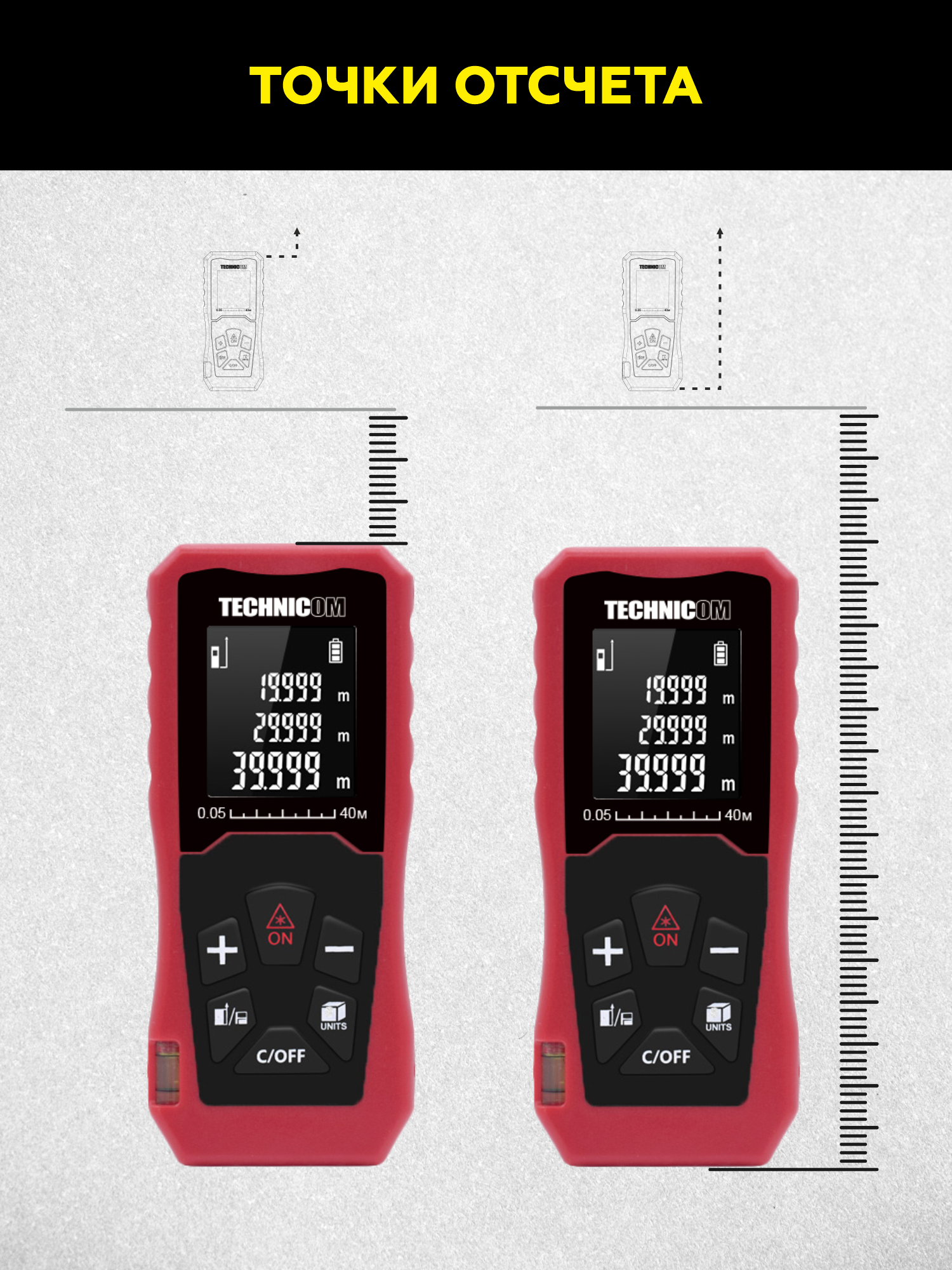 Лазерный дальномер TECHNICOM TC-DM40R - фотография № 5