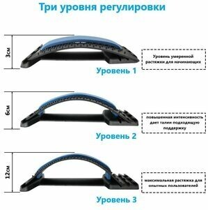 Тренажер многоуровневый для спины, шеи и позвоночника с массажными выступами/ Мостик для снятия нагрузки / ортопедический массажер Back Support