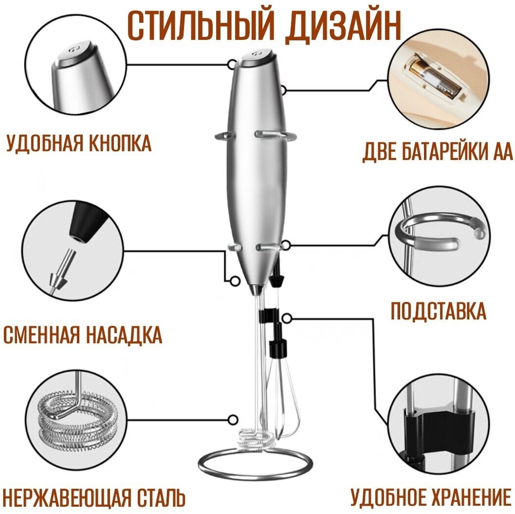 Капучинатор электрический ручной с двумя насадками и подставкой WHISK, вспениватель молока с венчиком для капучино, мини миксер на батарейках. - фотография № 4