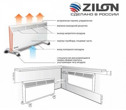 Конвекторный обогреватель 1000 Zilon - фото №9