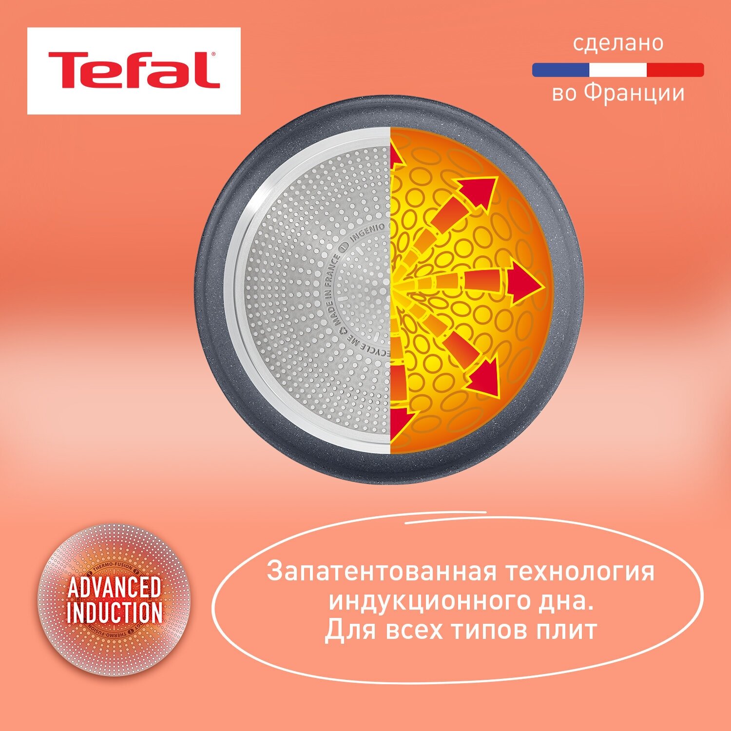 Набор посуды со съемной ручкой Tefal Ingenio Natural Force L3969102, 3 предмета, 24/28 см, с антипригарным покрытием, подходит для индукции - фотография № 8