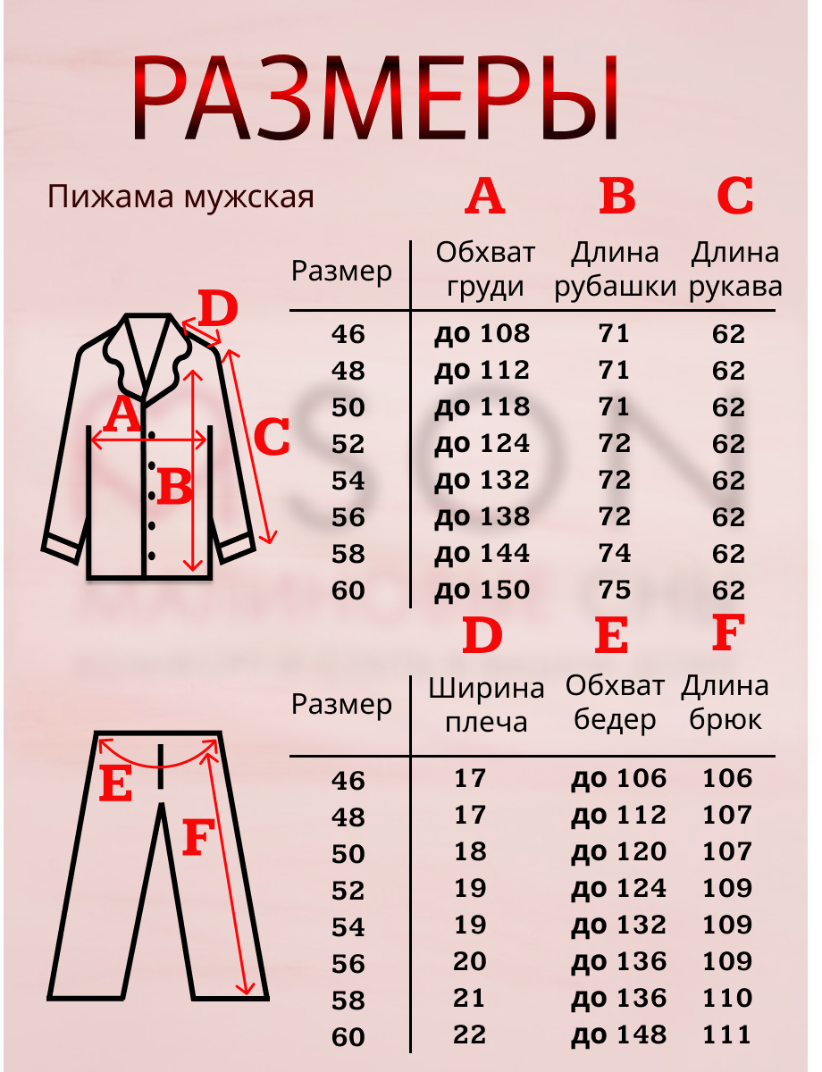 Пижама Малиновые сны