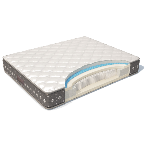 фото Матрас materlux azzuro пружинный