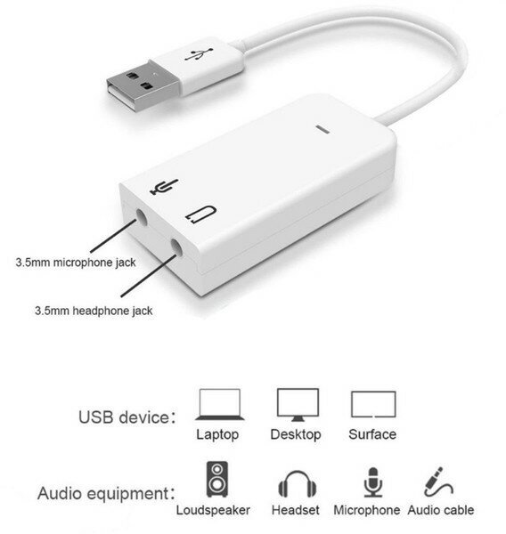 Внешняя звуковая карта USB 71 белый