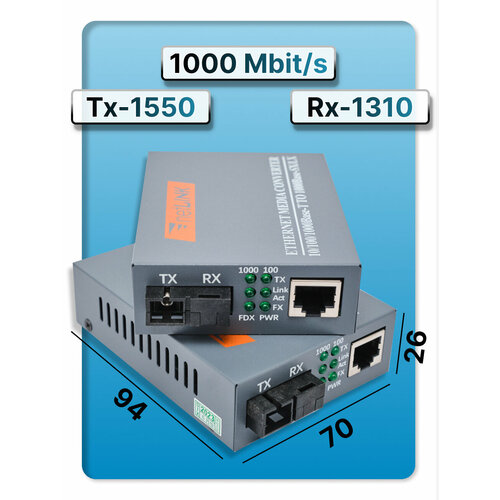 Медиаконвертеры оптические 1000 Мбитс HTB-GS-03 AB комплект из 2шт 1600₽