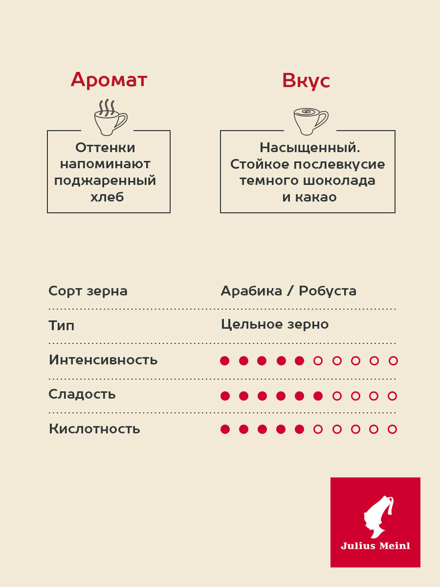 Кофе в зёрнах Julius Meinl Эспрессо Классико (Espresso classico), 1кг, средней обжарки — фото 1