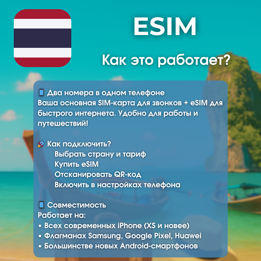 ESIM, 3 гб на 15 дней, для интернета в Таиланде, для телефона и планшета, 5G, 4G, 3G, электронный ключ — фото 1