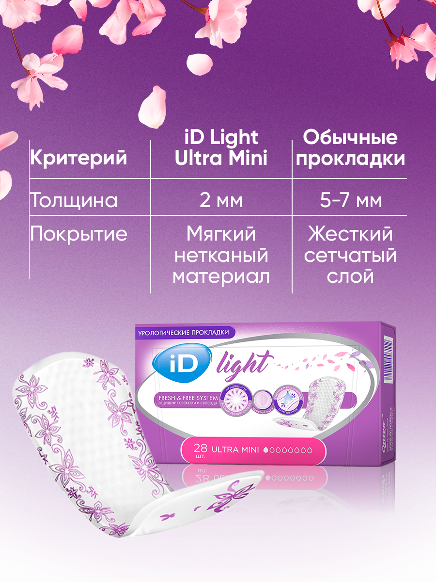 Изображение ID Light Ultra Mini / АйДи Лайт Ультра Мини - урологические прокладки для женщин, 28 шт.