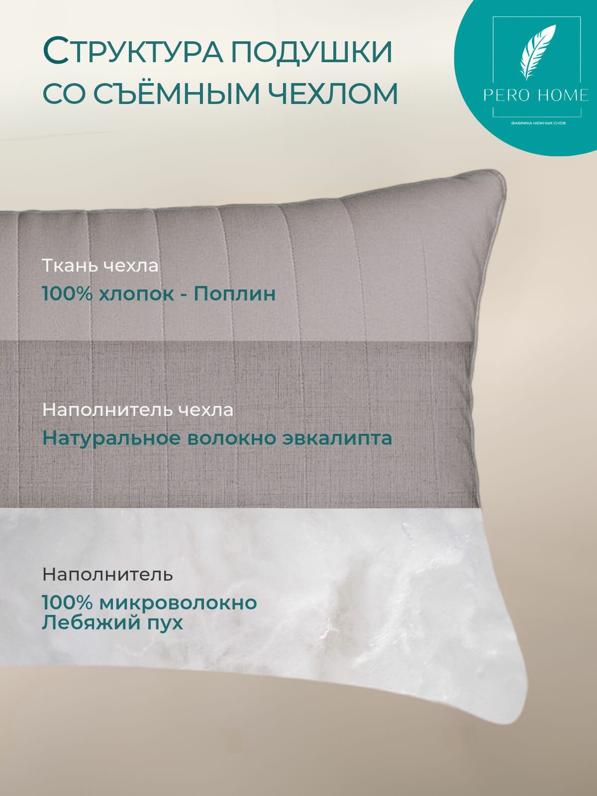 Подушка PREMIUM для сна 70х70 2шт Эвкалиптовое волокно — фото 1