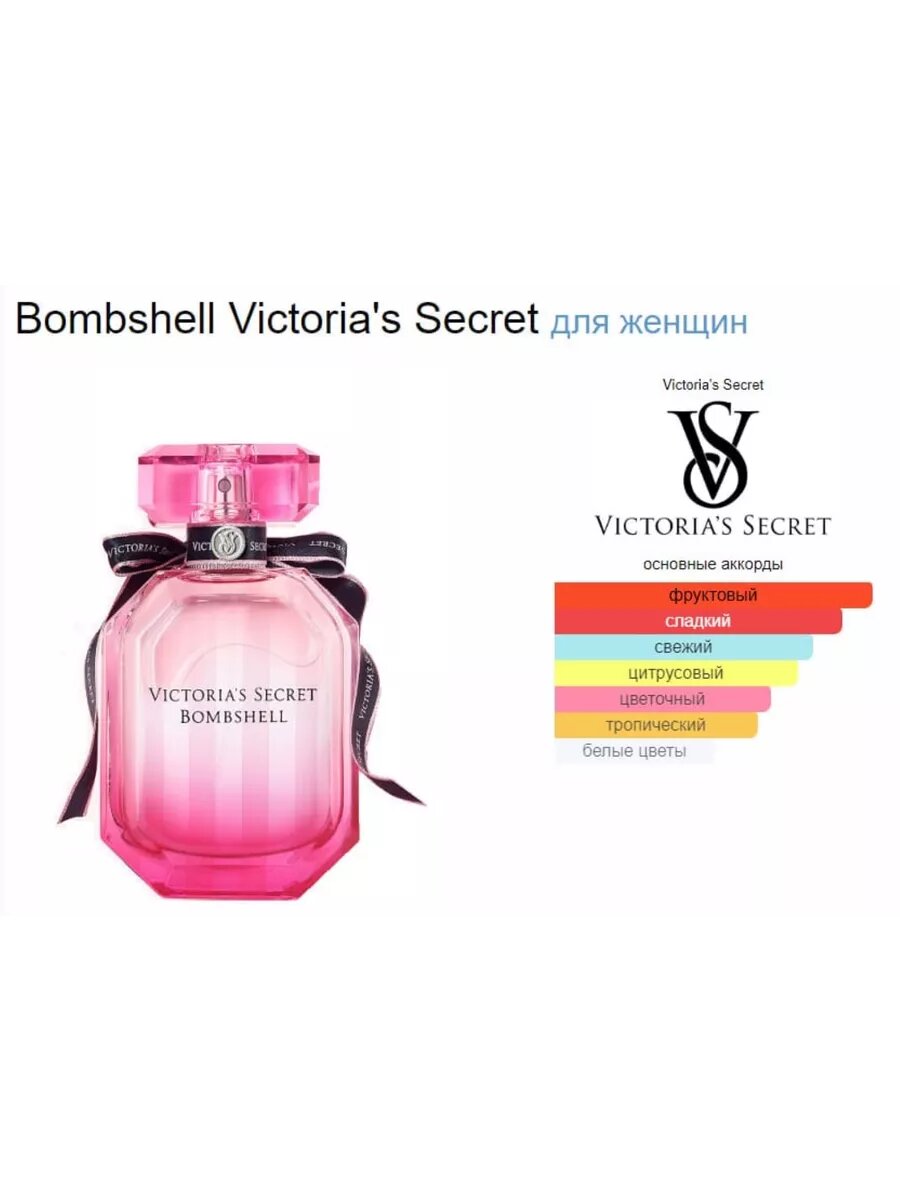 ROVENA SECRT BOMBASTIC Eau De Parfum, 10 мланалог аромата-bombshell Victoria's Secret. — фото 1