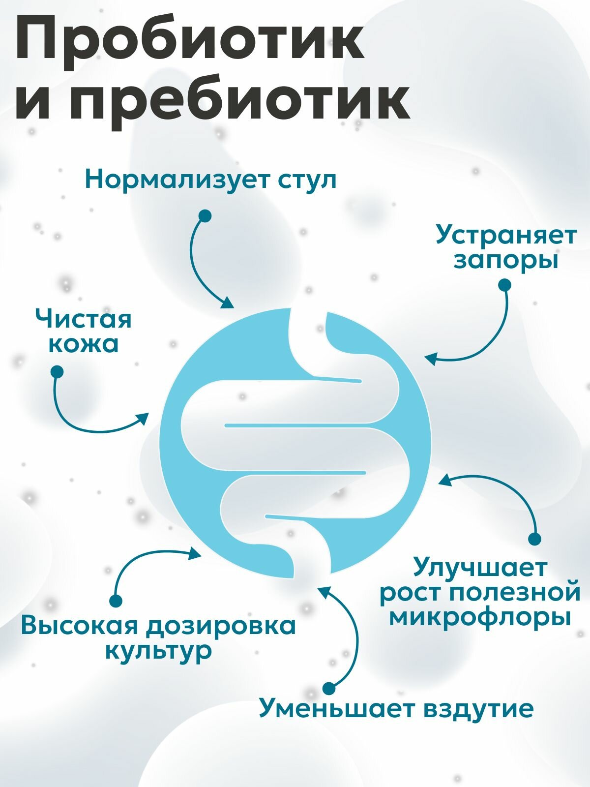 Пробиотики и пребиотики для взрослых с инулином для кишечника 60 капсул — фото 1