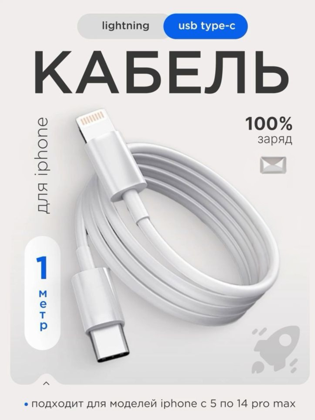 Зарядка для iPhone, блок Type-C, PD, кабель Type-C/Lightning, 20в/25в/35в — фото 1