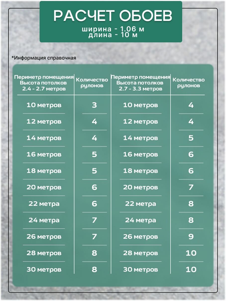 Обои флизелиновые Palitra Life Probka белые 1.06 м PL72222-14 - фото №8