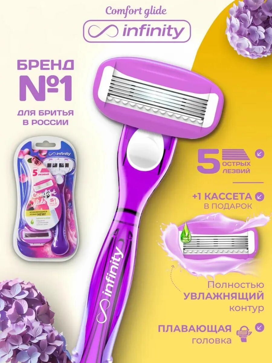 Бритва женская станок для бритья с 2 кассетами ComfortGlide, 5 лезвий