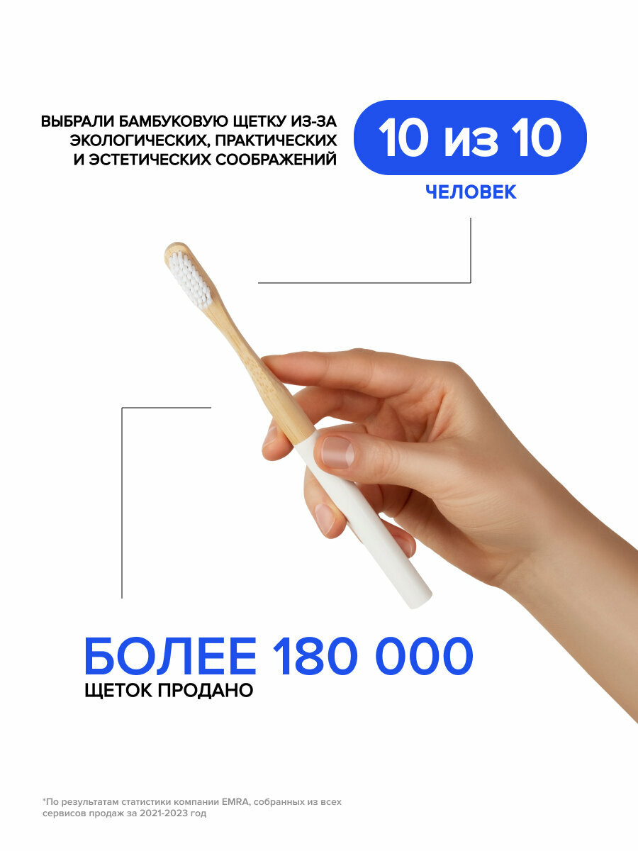 Бамбуковая зубная щетка для интенсивного и безопасного отбеливания, средней жесткости — фото 1
