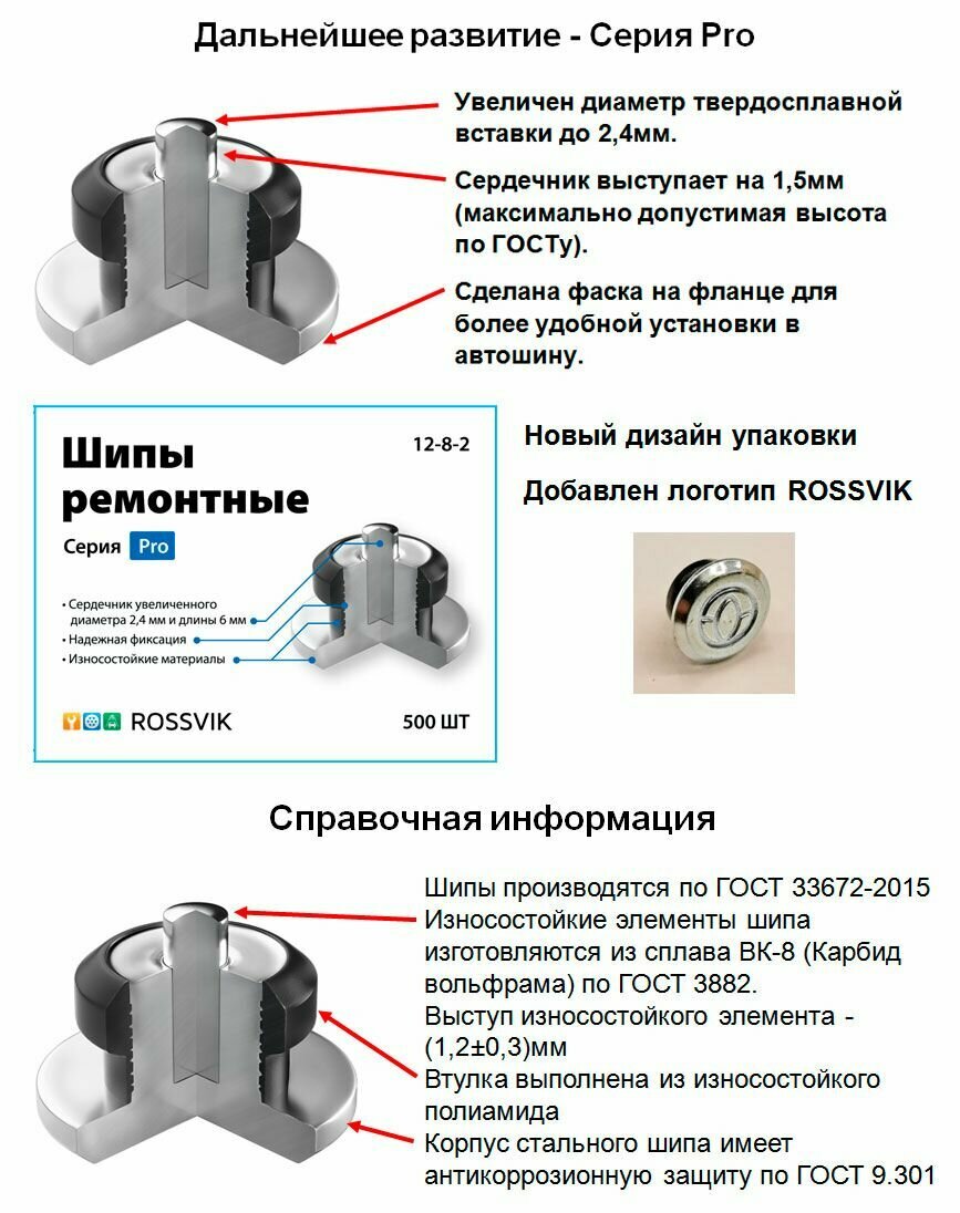 Шипы ремонтные Rossvik 12-8-2 Pro 500 шт. — фото 1
