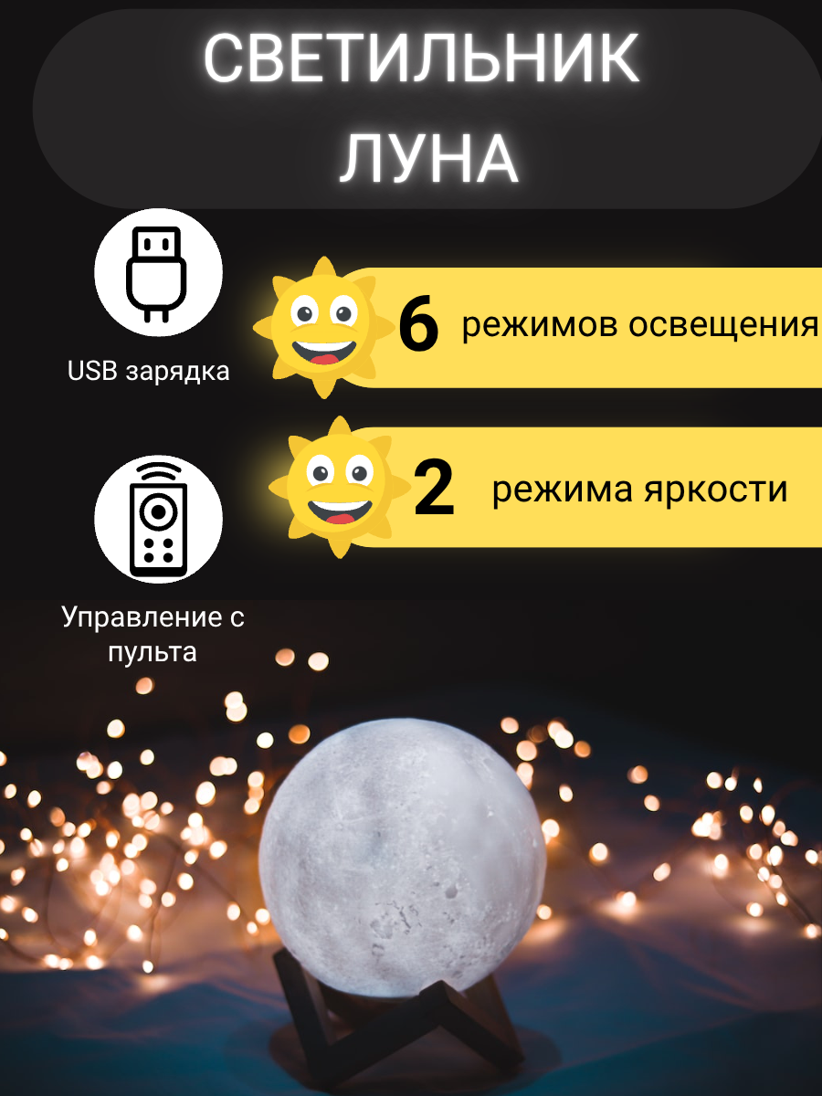 Светильник URM 