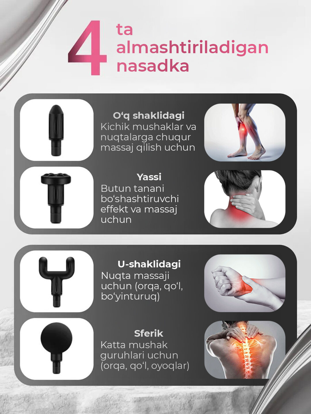 Перкуссионный массажер для тела, спины, ног, рук и шеи — фото 1