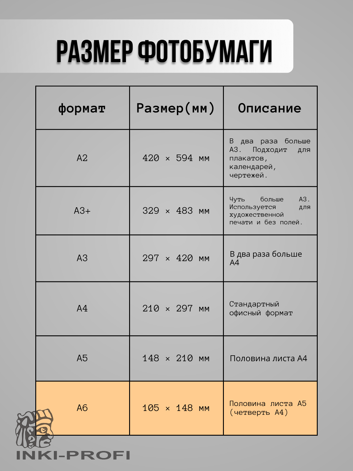 Фотобумага белая Epson 10×15 см, 183 г/м², Value Glossy, глянцевая, 100 л (s400039) — фото 1
