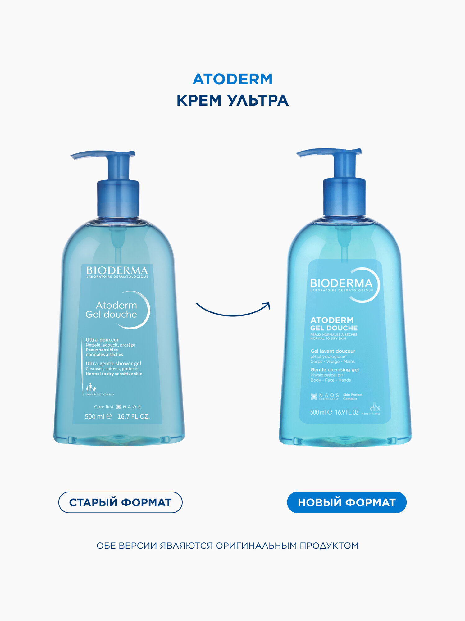 BIODERMA Atoderm Мягкий очищающий гель для душа для нормальной, сухой и атопичной кожи, 500 мл — фото 1