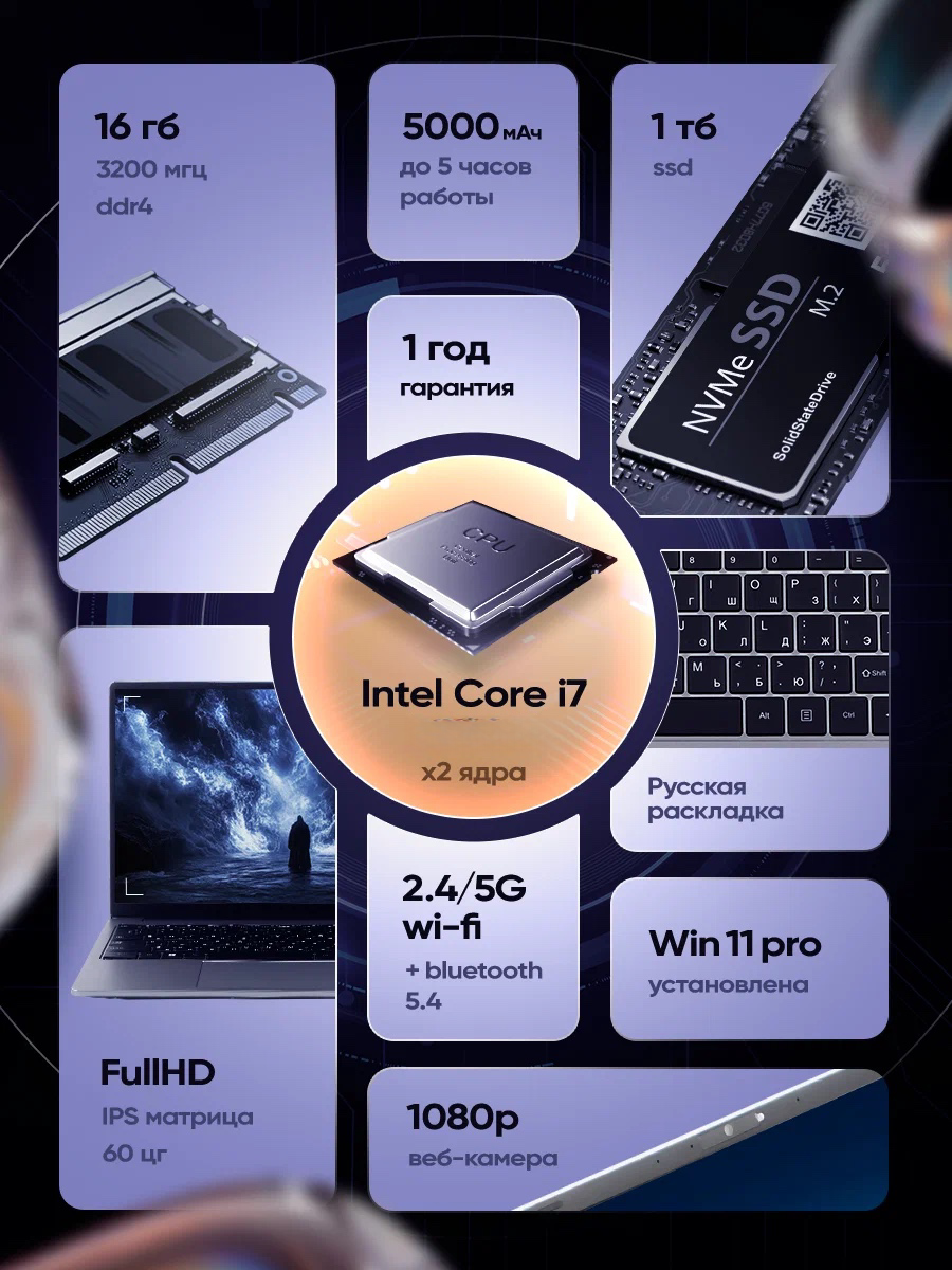 Картинки Ноутбук для работы и учебы, Notebook, 16ГБ RAM, 1ТБ SSD, I7, Windows 11, 15,6", 1920x1080