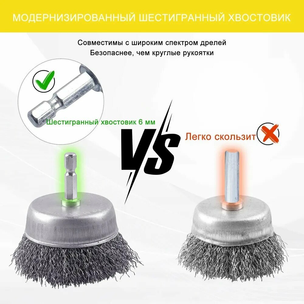 Корщетка, быстросменные хвостовики для бит, чашечные и колесные щетки для удаления ржавчины — фото 1