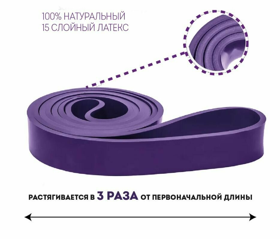 Резинка для фитнеса, эспандер ленточный, сопротивление от 22 до 45 кг, фиолетовый