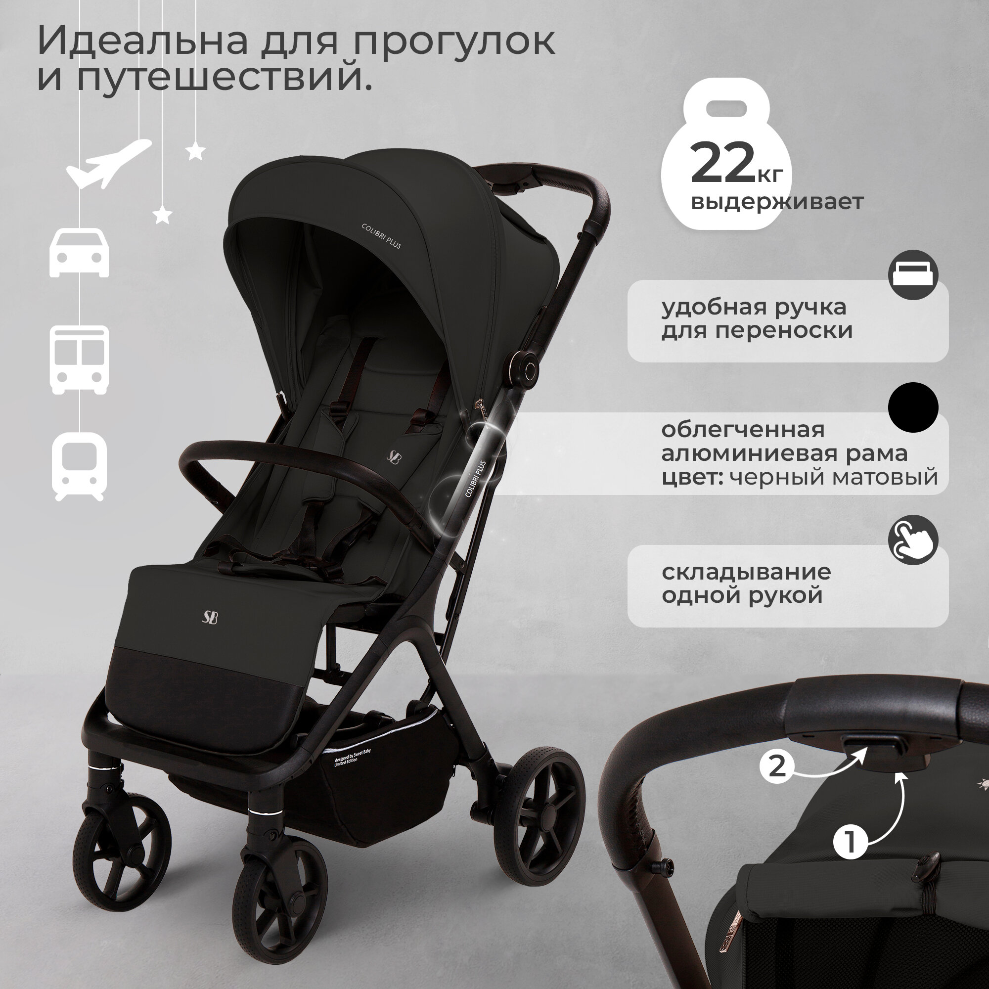 Обзор: Прогулочная коляска Sweet Baby Colibri Plus Black