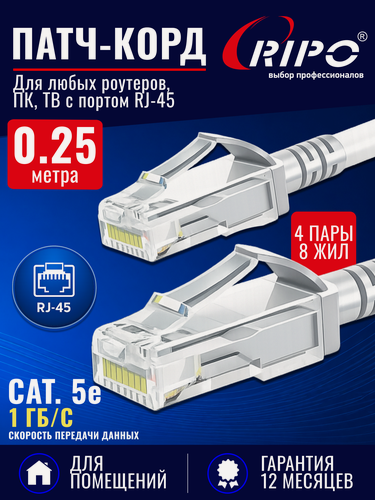 Изображение товара Патч-корд Ripo Plus UTP4 Cat 5E, Cu, RJ45, LSZH, 0.25m