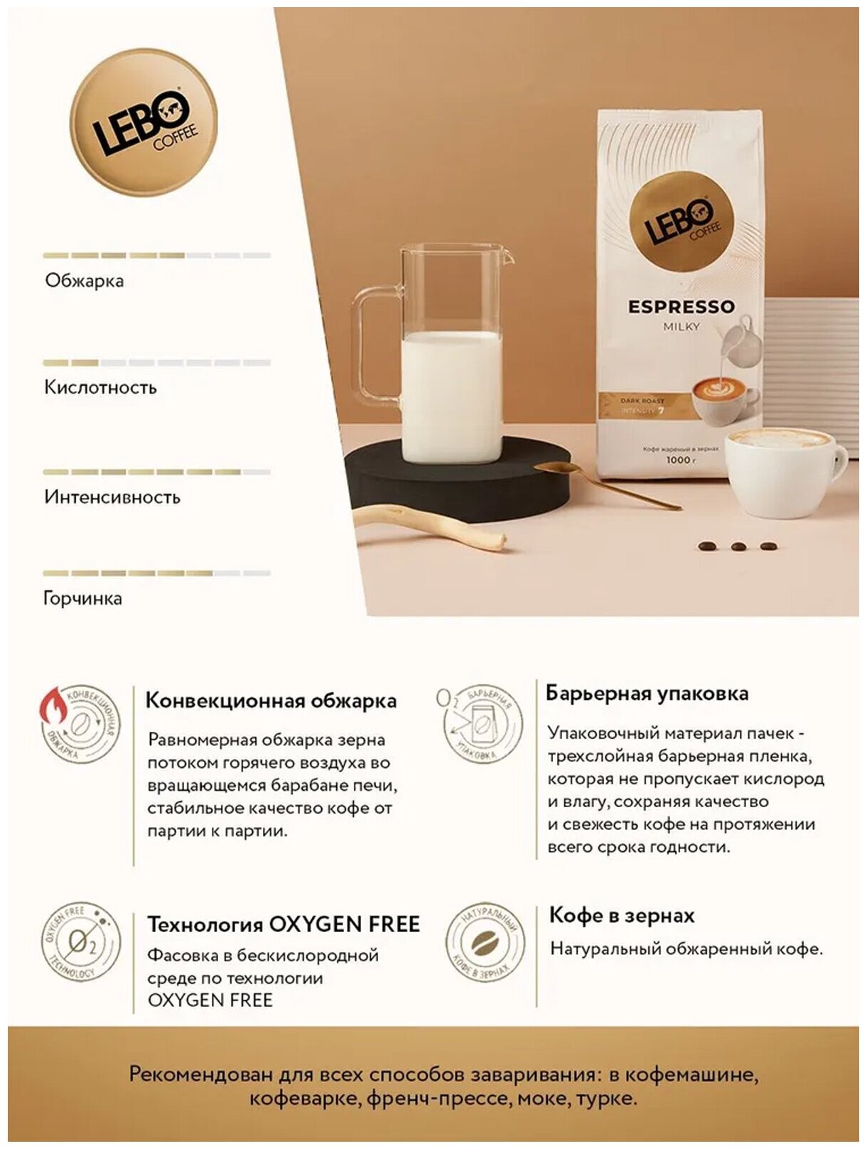 Кофе в зернах LEBO ESPRESSO MILKY 1 кг темной обжарки - фотография № 4