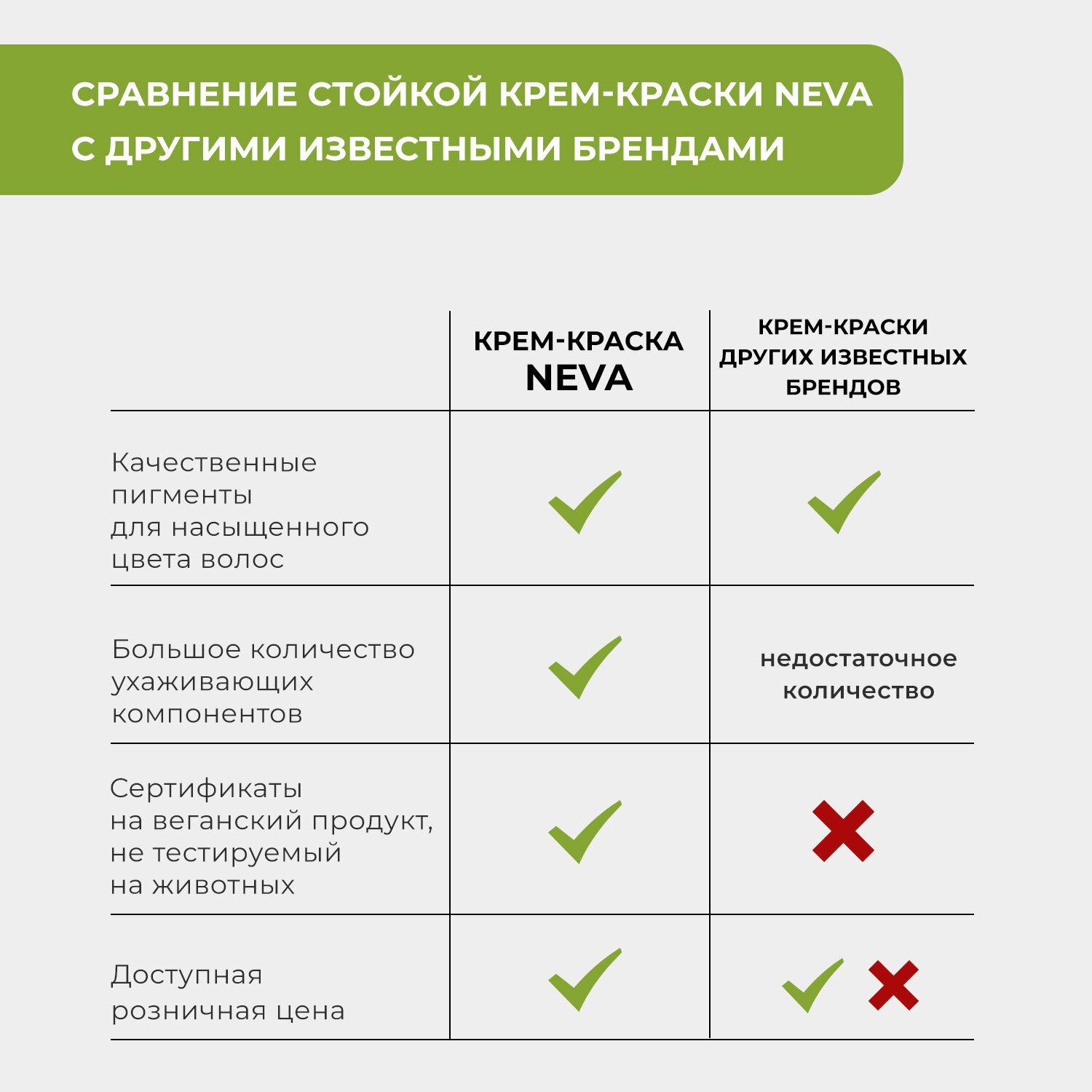 Крем-краска для волос Nevacolor Natural Colors № 6.66 Магическое красное дерево Okay Kozmetik san. ve dis tic. A.S - фото №5