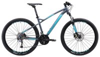 Горный (MTB) велосипед Silverback Splash 1 (2019) gallant grey/aqua blue/carribean teal S (164-173) 