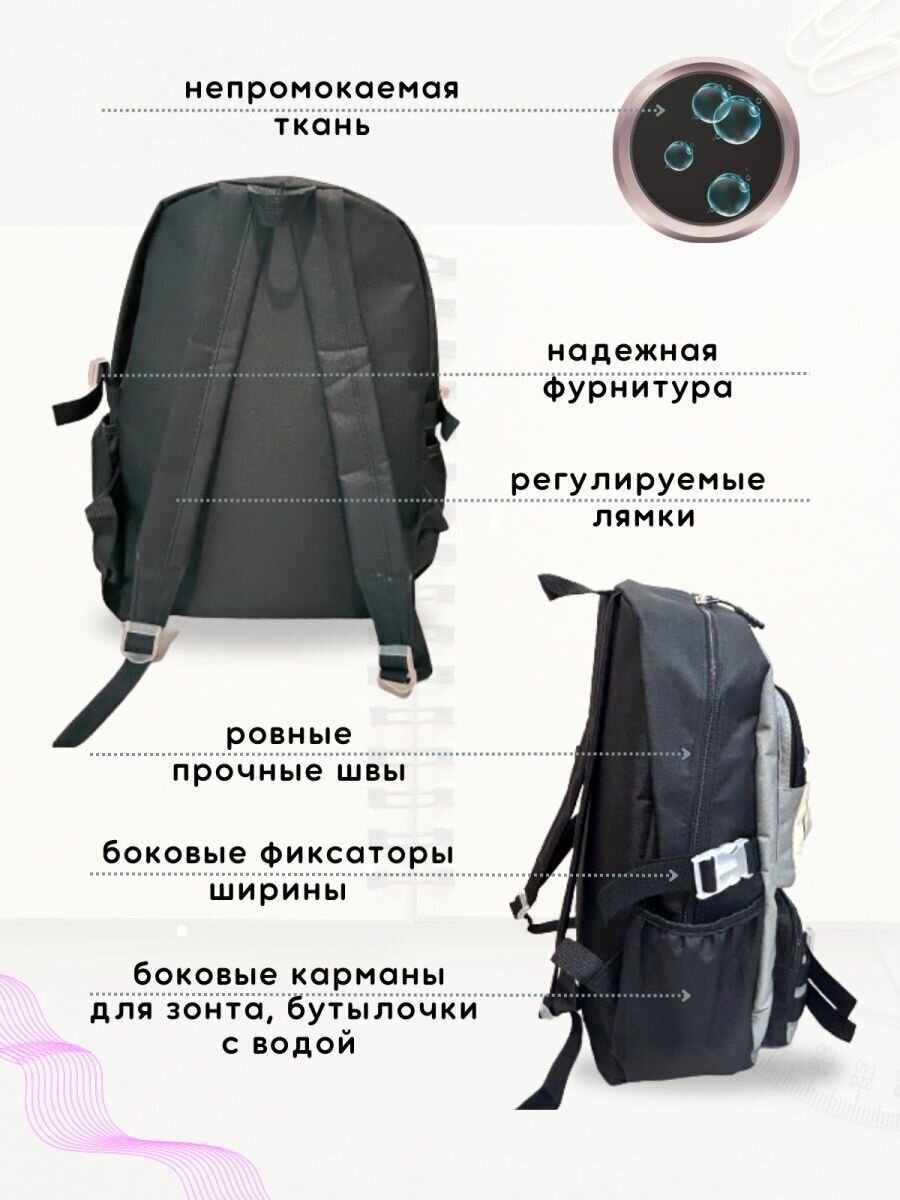 Рюкзак школьный тканевый с пеналом и шоппером набор 5 в 1 — фото 1