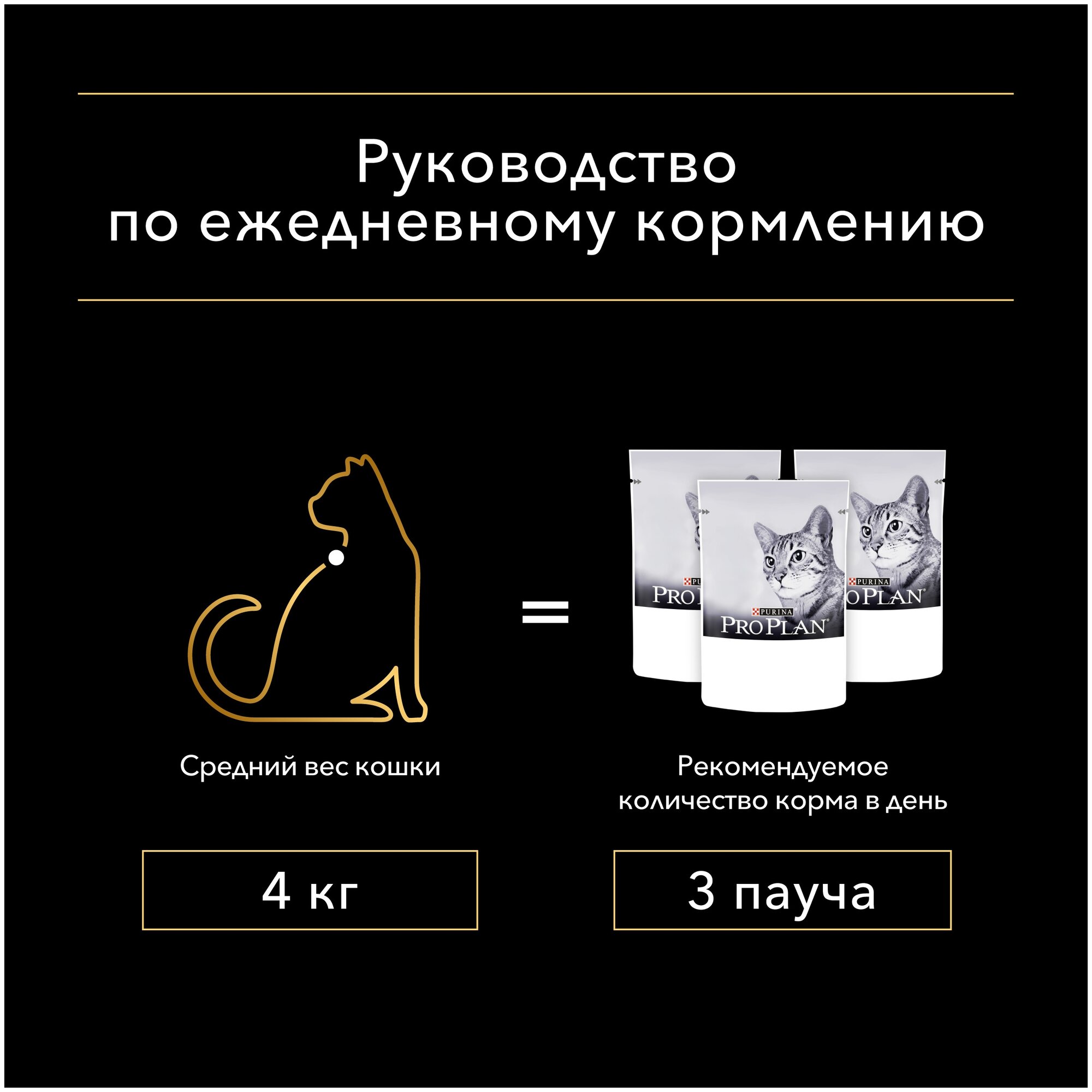 Purina Pro Plan (паучи) Паучи Кусочки в соусе для кошек с треской (Derma) 1234277112457450 0,085 кг 25358 (2 шт) - фотография № 10