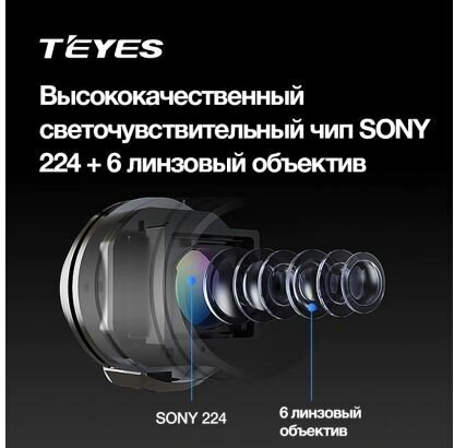 Teyes SONY AHD 1080P