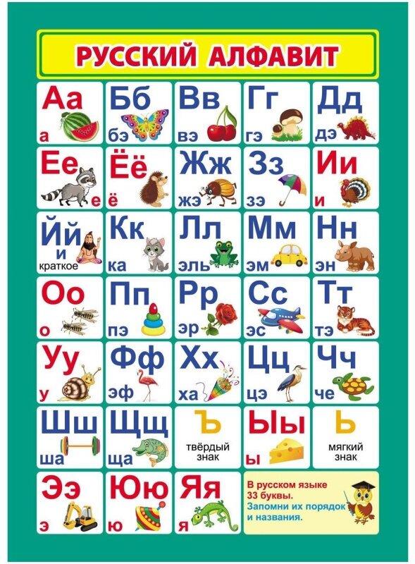 Плакат Учебный. Русский алфавит, А4, КПЛ-318
