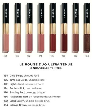 Chanel Le Rouge Duo Ultra Tenue — купить в интернет-магазине по