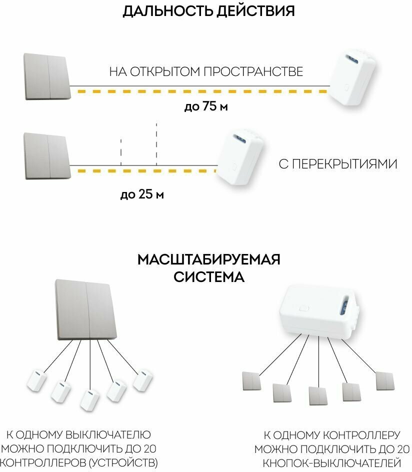 Выключатель Feron - фото №7