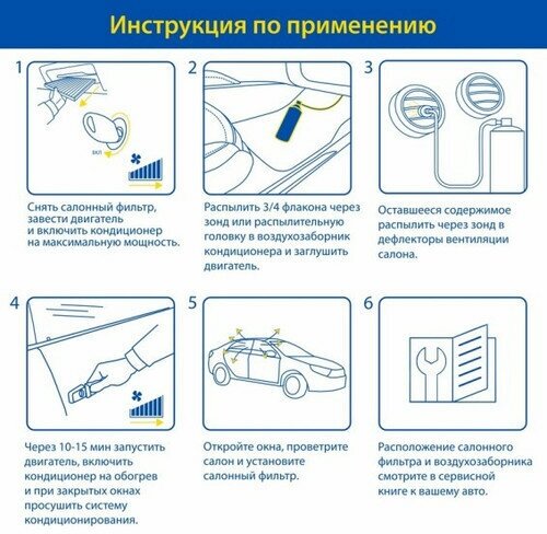 Очиститель кондиционера Goodyear Атлантическая свежесть, 650 мл - фото №3