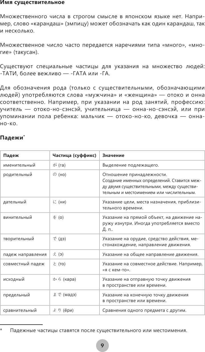 Японский язык за 26 часов (Надежкина Надежда Владимировна) - фото №11