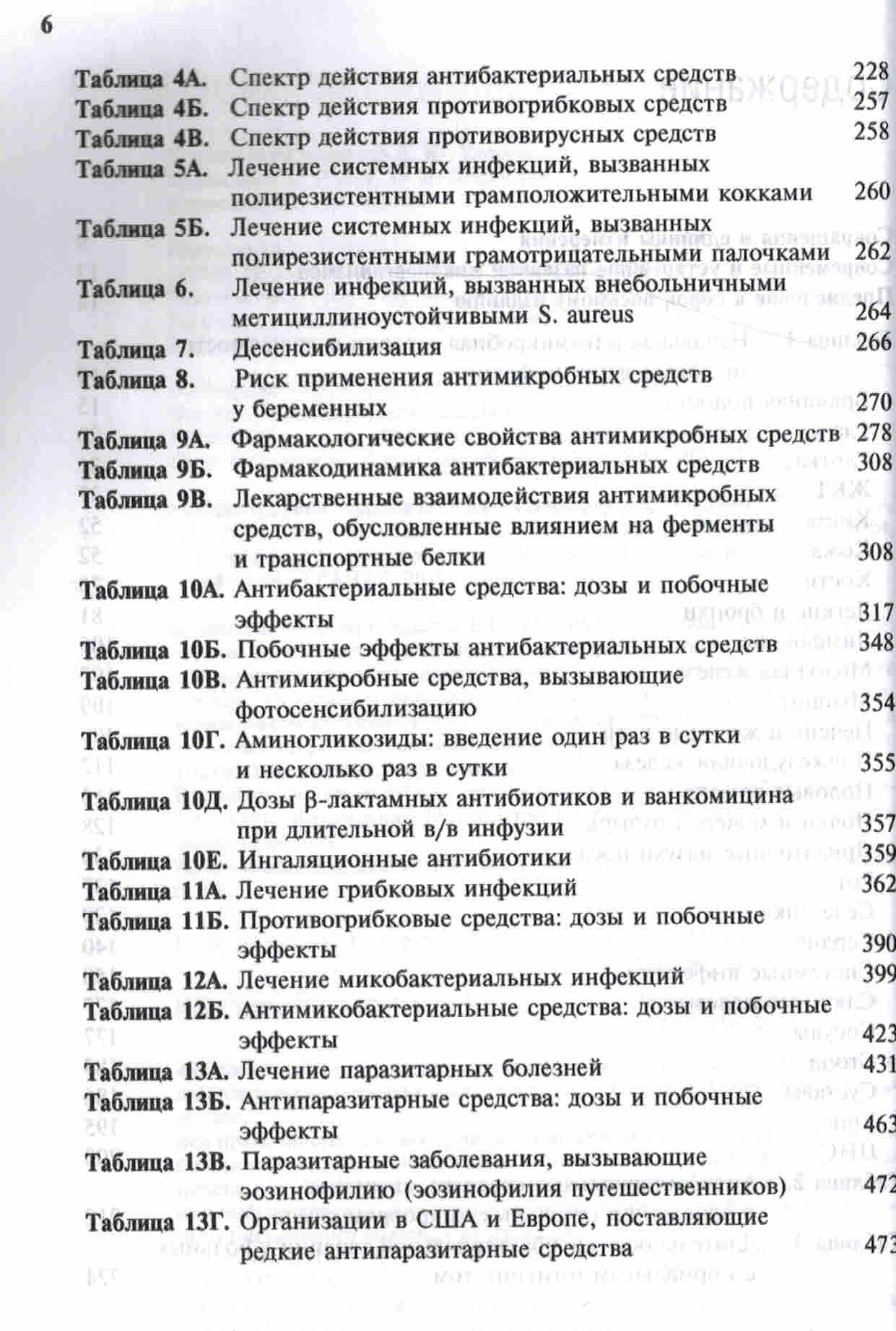 Антимикробная терапия по Джею Сэнфорду — фото 1