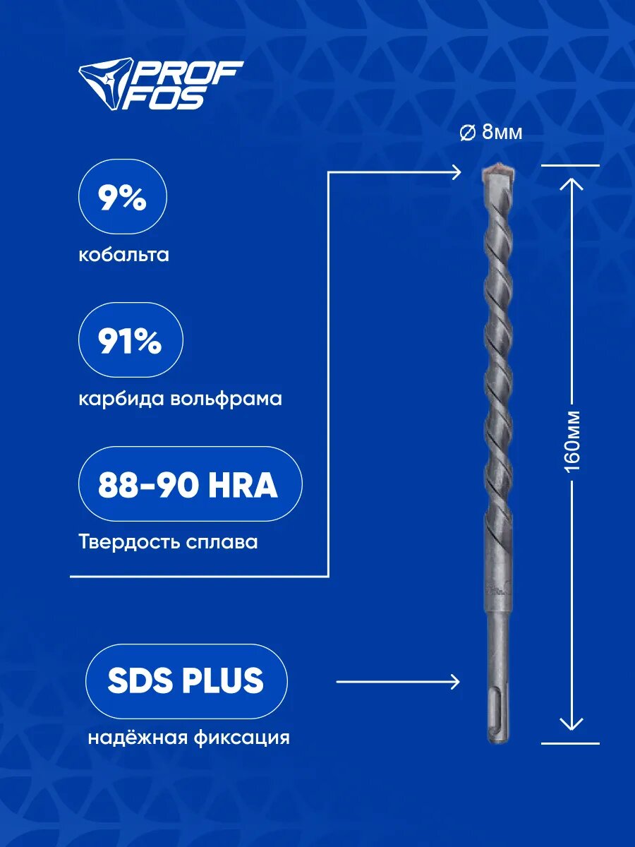Бур по бетону и кирпичу 8 мм 2 резца SDS-plus
