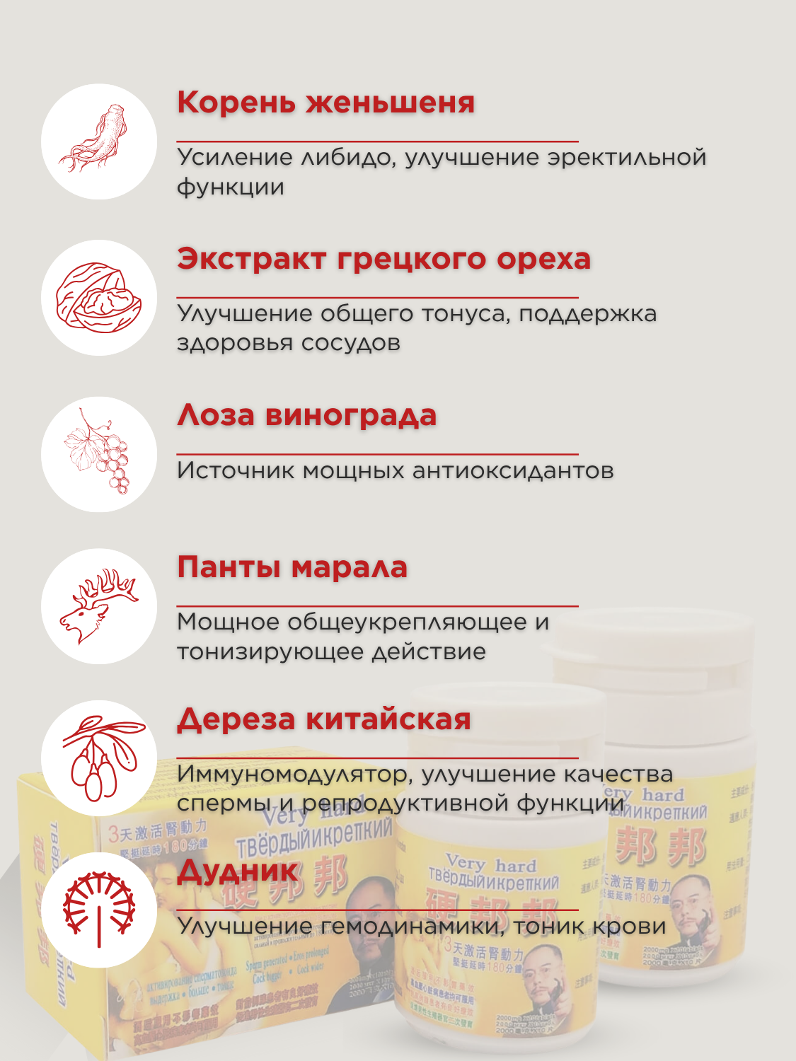 Виагра для мужчин возбудитель быстродействующий Твердый и крепкий для мужской потенции, 2 флакона × 10 таблеток — фото 1