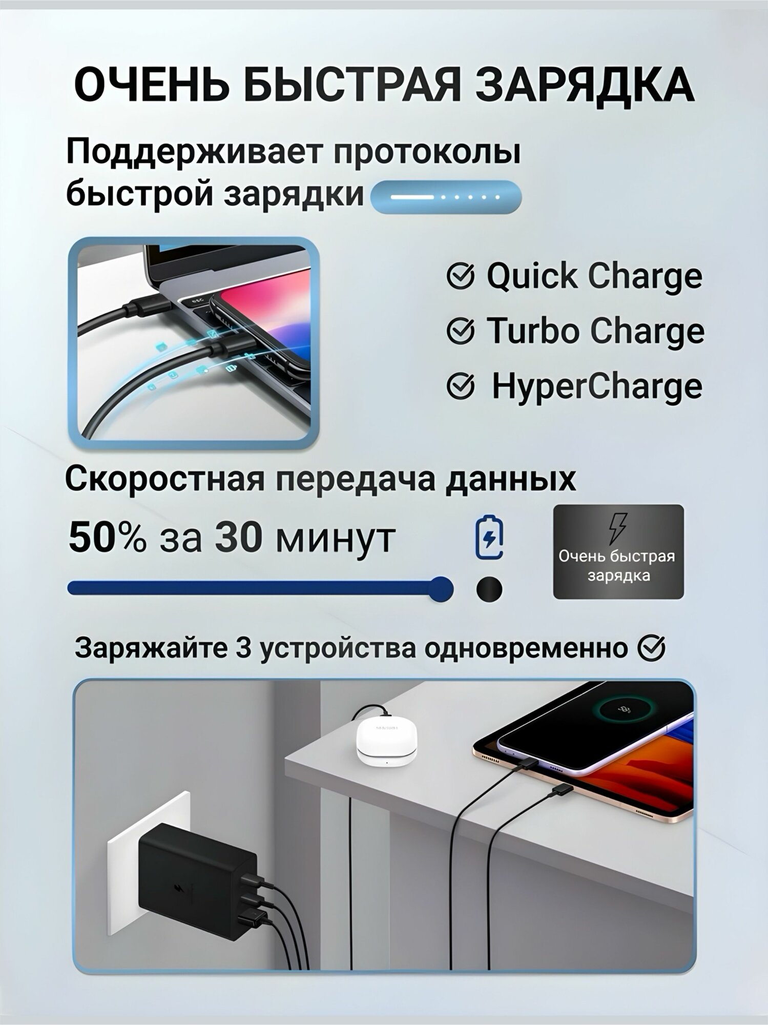 Зарядное устройство для Телефона 65W PD Adapter USB-C Cable Черный с быстрой зарядкой — фото 1
