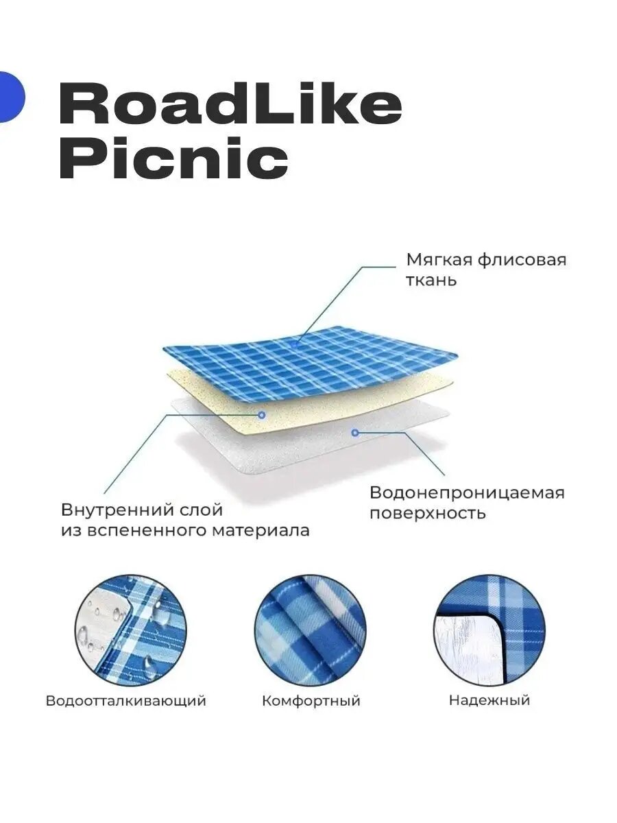 Коврик для пляжа и пикника складной непромокаемый 150х200 Roadlike, голубой — фото 1