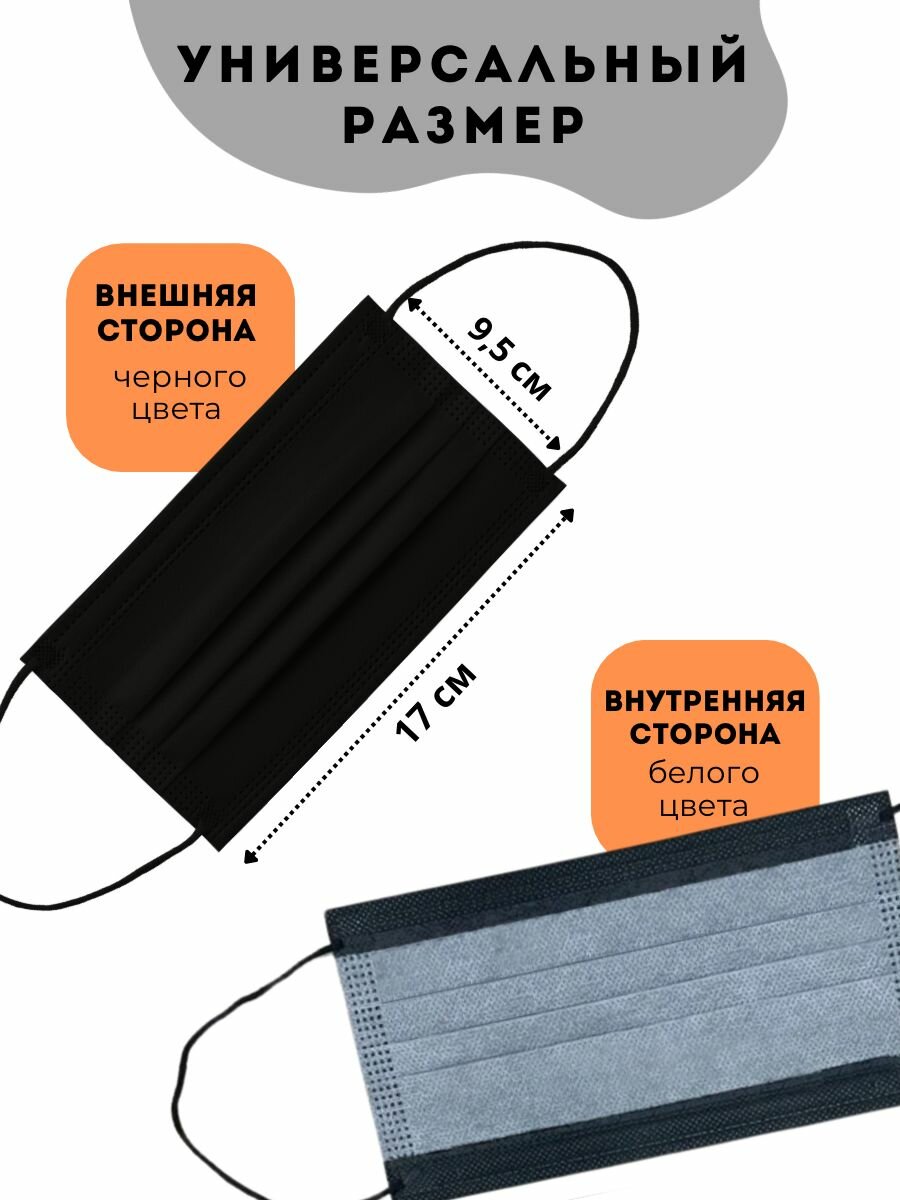 Картинки Маска медицинская одноразовая, трехслойная, черная 50 штук, для ежедневного использования